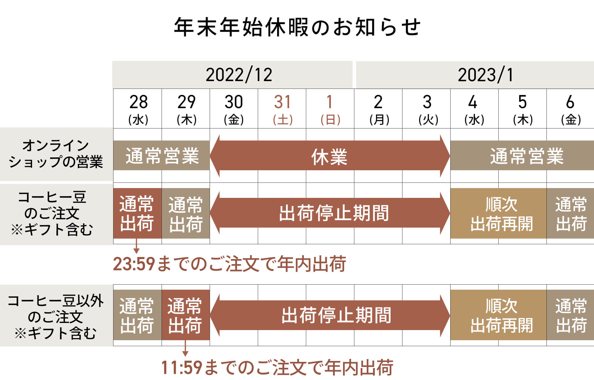 2022年営業日のお知らせ