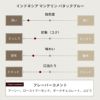 インドネシア マンデリン リントン バタックブルーの味わいについて